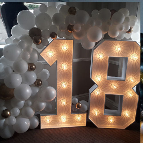 Any Two Large 4ft Light Up Numbers